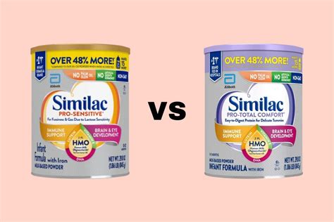 similac pro total comfort reviews|Similac Pro Sensitive vs Total Comfort – Which Is .